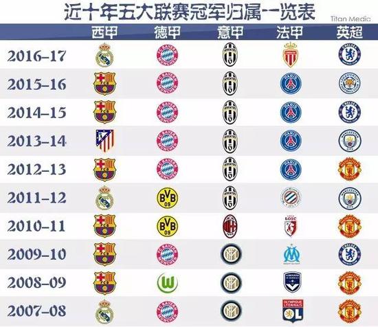 他们通过社